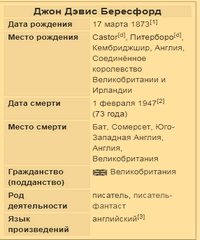 Бересфорд Джон Девис
