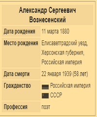 Вознесенский Александр Сергеевич